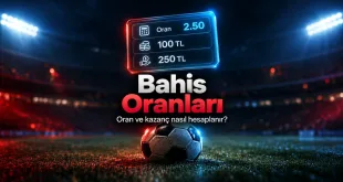 Cenabet bahis oranları, oran ve kazanç hesabı